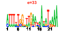 htmls/cluster0075_pssm1.png