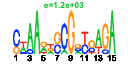 htmls/cluster0075_pssm2.png