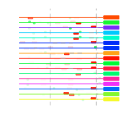 htmls/cluster0076_mot_posns.png