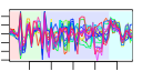 htmls/cluster0076_profile.png
