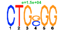 htmls/cluster0076_pssm2.png