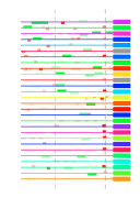 htmls/cluster0077_mot_posns.png