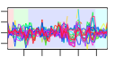 htmls/cluster0077_profile.png