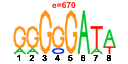 htmls/cluster0077_pssm1.png