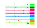 htmls/cluster0078_mot_posns.png
