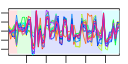 htmls/cluster0078_profile.png