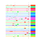 htmls/cluster0079_mot_posns.png