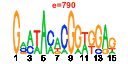 htmls/cluster0079_pssm1.png