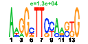 htmls/cluster0079_pssm2.png