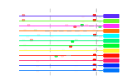 htmls/cluster0080_mot_posns.png