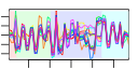 htmls/cluster0080_profile.png