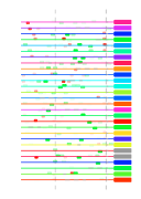 htmls/cluster0081_mot_posns.png