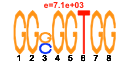 htmls/cluster0081_pssm1.png