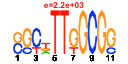 htmls/cluster0082_pssm1.png