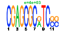 htmls/cluster0082_pssm2.png