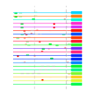 htmls/cluster0083_mot_posns.png