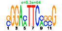 htmls/cluster0083_pssm2.png