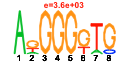 htmls/cluster0084_pssm1.png