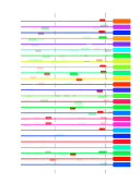 htmls/cluster0085_mot_posns.png