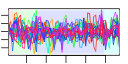 htmls/cluster0085_profile.png