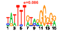 htmls/cluster0085_pssm1.png