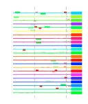 htmls/cluster0086_mot_posns.png