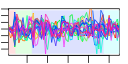 htmls/cluster0086_profile.png
