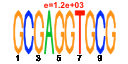 htmls/cluster0086_pssm1.png