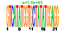 htmls/cluster0086_pssm2.png