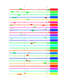 htmls/cluster0087_mot_posns.png