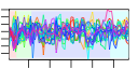 htmls/cluster0087_profile.png