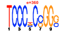 htmls/cluster0087_pssm1.png