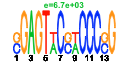 htmls/cluster0087_pssm2.png