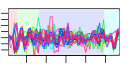 htmls/cluster0088_profile.png