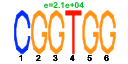 htmls/cluster0088_pssm2.png