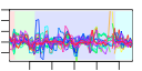 htmls/cluster0089_profile.png