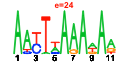 htmls/cluster0089_pssm1.png