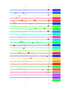 htmls/cluster0090_mot_posns.png
