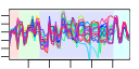 htmls/cluster0091_profile.png