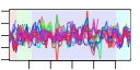htmls/cluster0092_profile.png