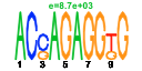htmls/cluster0092_pssm2.png