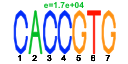 htmls/cluster0093_pssm2.png