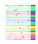htmls/cluster0094_mot_posns.png