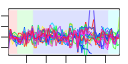 htmls/cluster0094_profile.png