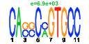 htmls/cluster0094_pssm2.png
