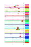 htmls/cluster0095_mot_posns.png