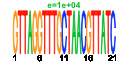 htmls/cluster0095_pssm2.png
