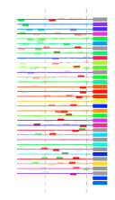 htmls/cluster0096_mot_posns.png