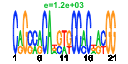 htmls/cluster0096_pssm2.png