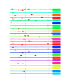 htmls/cluster0097_mot_posns.png